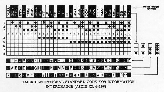 Paper Tapes - Can-Do National Tape