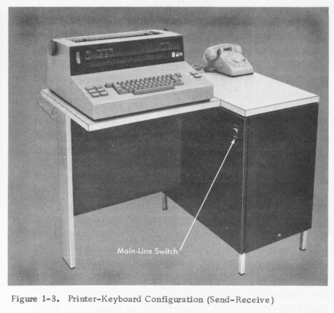 ibm1050